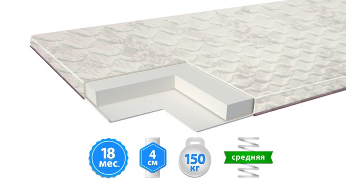 Матрас топпер TOP L