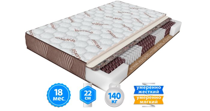 Матрас Askona IMMUNO / ИММУНО