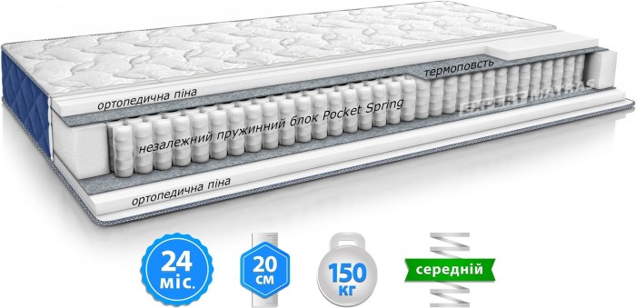 Матрац КОЗАК
