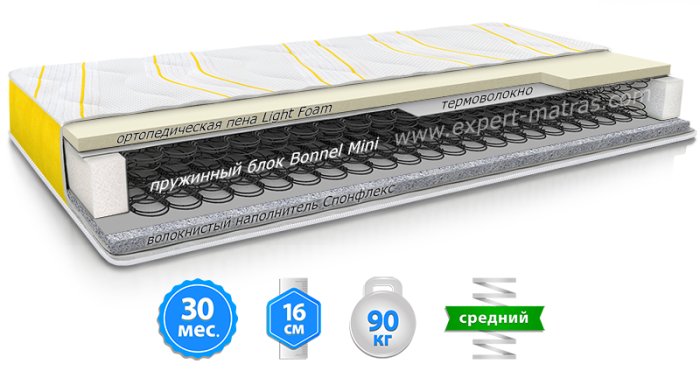 Детский матрас MANGO / МАНГО