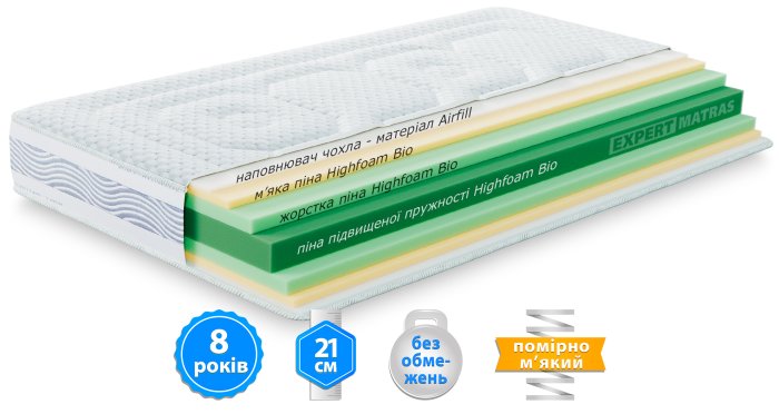 Матрас PLATINUM COMFORT AIR / ПЛАТИНУМ КОМФОРТ ЭЙР