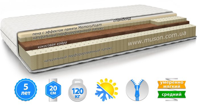 Матрас Ecogreen Line ЭКОЛАТЕКС МЕМОРИ COCOS / ЭКОЛАТЕКС МЕМОРИ КОКОС