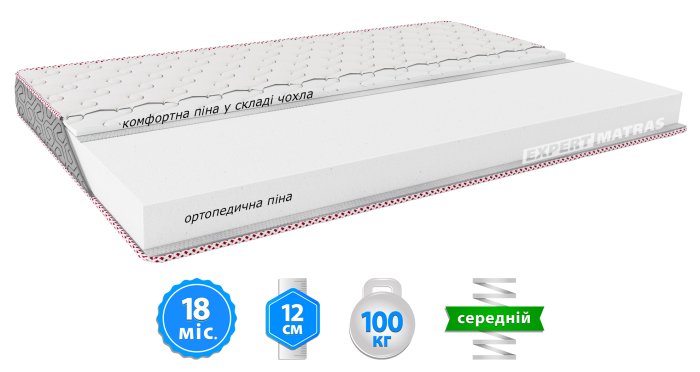 Матрас PETIT / ПЕТИТ
