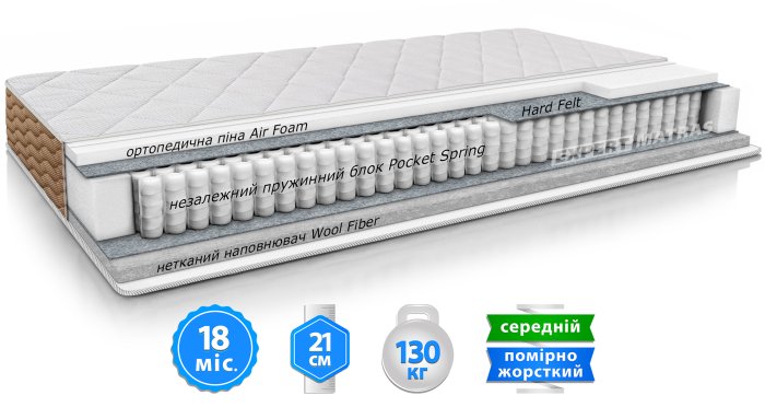 Матрас WILL / УИЛЛ