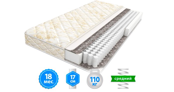 Матрас Askona FORMA / ФОРМА