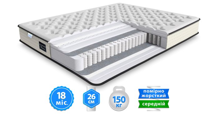Матрас AFINA / АФИНА