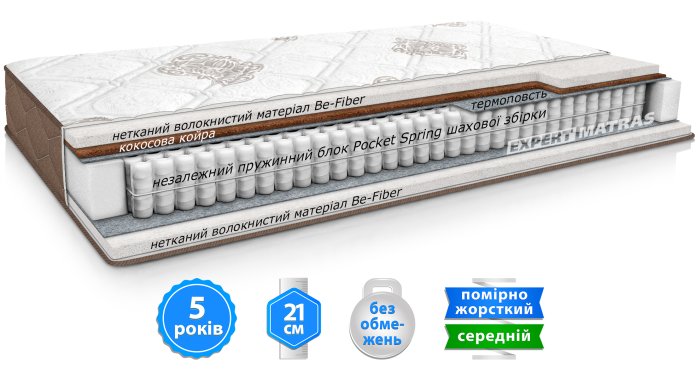 Матрас CAPPUCCINO NEW / КАПУЧИНО НЬЮ