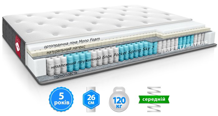 Матрас V4