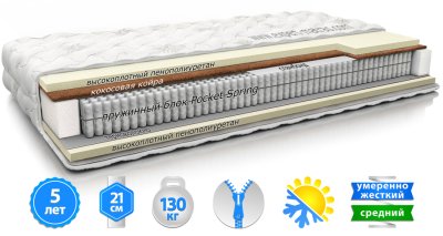 Матрац SOFIA NEW / СОФІЯ НЬЮ 140х200 см Матрац SOFIA NEW / СОФІЯ НЬЮ 140х200 см