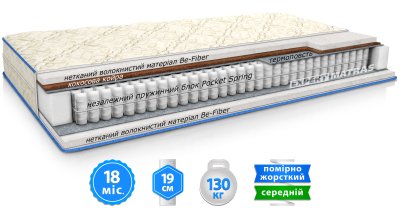 Матрац PROLEVEL KOKOS / ПРОЛЕВЕЛ КОКОС Матрац PROLEVEL KOKOS / ПРОЛЕВЕЛ КОКОС