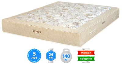Матрац QUEEN / КВІН Матрац QUEEN / КВІН