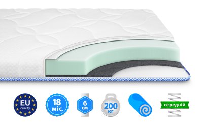Матрас топпер Sleeper® UP FLEX / ФЛЕКС 180х190 см Матрас топпер Sleeper® UP FLEX / ФЛЕКС 180х190 см