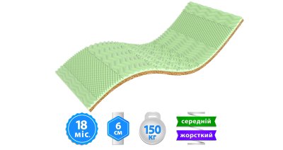 Матрас топпер GREEN KOKOS / ГРИН КОКОС
