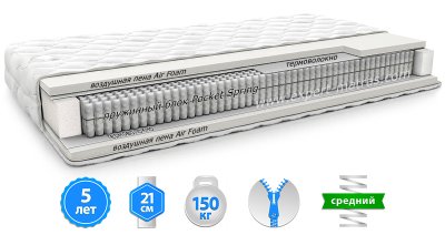 Матрац LATTE SOFT / ЛАТТЕ СОФТ Матрац LATTE SOFT / ЛАТТЕ СОФТ