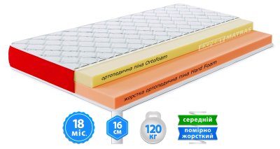 Матрас Lento RITMO / РИТМО