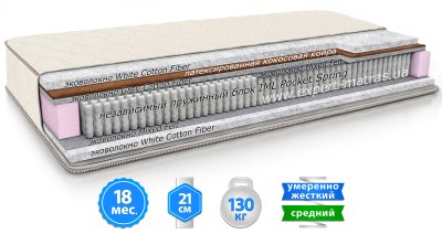 Матрас LIFE / ЛАЙФ