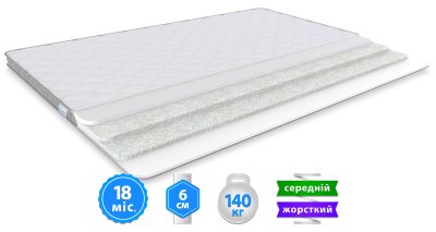 Матрас топпер RESPECT / РЕСПЕКТ