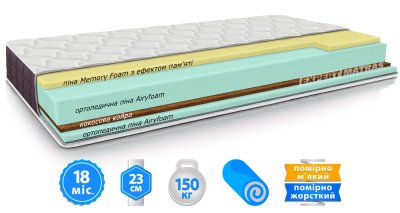 Матрас BIONIC MEMORY COCOS / БИОНИК МЕМОРИ КОКОС
