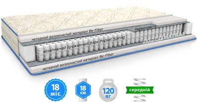 Матрас PROLEVEL / ПРОЛЕВЕЛ Матрас PROLEVEL / ПРОЛЕВЕЛ