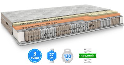 Матрац BORBONE ROYAL / БУРБОН РОЯЛ Матрац BORBONE ROYAL / БУРБОН РОЯЛ