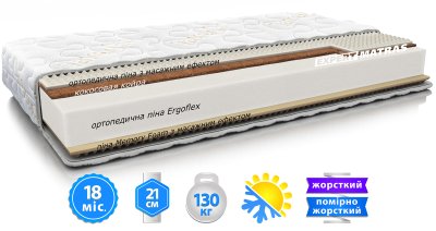 Матрас MIX ROLL / МИКС РОЛЛ 80х190 см Матрас MIX ROLL / МИКС РОЛЛ 80х190 см