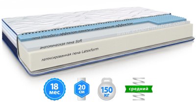 Матрац ULTRA / УЛЬТРА