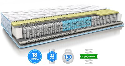 Матрас OPTIMA 2in1 FITNESS / ОПТИМА 2в1 ФИТНЕС 80х200 см