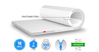 Матрас топпер WHITE / УАЙТ 80х190 см Матрас топпер WHITE / УАЙТ 80х190 см