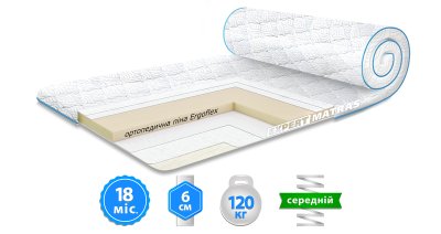 Матрац топер FLEX MINI / ФЛЕКС МІНІ 64х100 см - Жакард