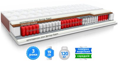 Матрас ДЕЛАЙТ СОФТ 80х190 см Матрас ДЕЛАЙТ СОФТ 80х190 см