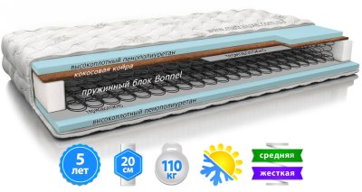 Матрас GRAND B1 + KOKOS / ГРАНД Б1 + КОКОС