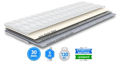 Матрас топпер ДУЭТ 115х190 см Матрас топпер ДУЭТ 115х190 см