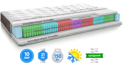 Матрас WIND / ВИНД 90х190 см Матрас WIND / ВИНД 90х190 см