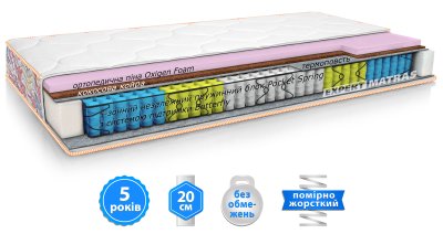 Матрас ROSE / РОУЗ односторонний Матрас ROSE / РОУЗ односторонний
