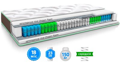 Матрас OCEAN / ОУШЕН Матрас OCEAN / ОУШЕН