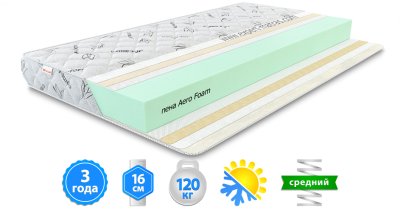 Матрас MONO ROLL / МОНО РОЛЛ Матрас MONO ROLL / МОНО РОЛЛ
