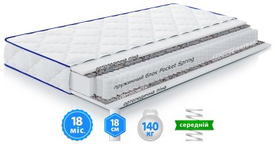Матрас Largo POCKET / ПОКЕТ