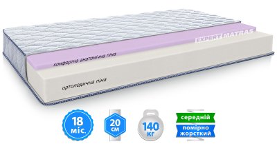Матрас NEON / НЕОН Матрас NEON / НЕОН