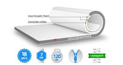 Матрас топпер SILVER Cocos / СИЛЬВЕР Кокос 80х190 см