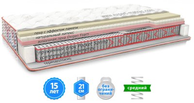 Матрас BUTTERFLY / БАТТЕРФЛЯЙ односторонний Матрас BUTTERFLY / БАТТЕРФЛЯЙ односторонний