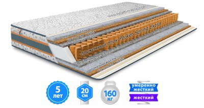 Матрас ТИТАН Матрас ТИТАН