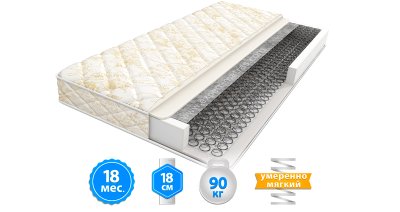 Матрац Askona SMART / СМАРТ