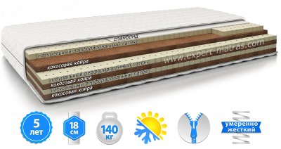 Матрац Ecogreen Line ЕКОЛАТЕКС DUAL / ЕКОЛАТЕКС ДУАЛ Матрац Ecogreen Line ЕКОЛАТЕКС DUAL / ЕКОЛАТЕКС ДУАЛ