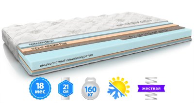 Матрас MONTANA PPU / МОНТАНА ППУ 180х200 см Матрас MONTANA PPU / МОНТАНА ППУ 180х200 см