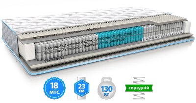 Матрас OPTIMA FITNESS / ОПТИМА ФИТНЕС Матрас OPTIMA FITNESS / ОПТИМА ФИТНЕС