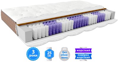 Матрас GURU / ГУРУ