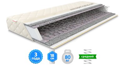 Детский матрас КИДДИ Детский матрас КИДДИ