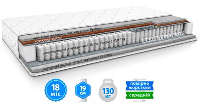 Матрас НОРТ КОКОС Матрас НОРТ КОКОС