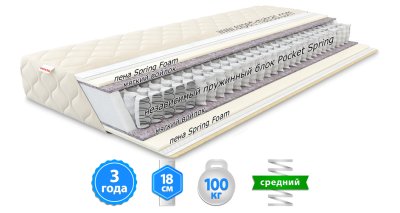 Детский матрас ТЕДДИ