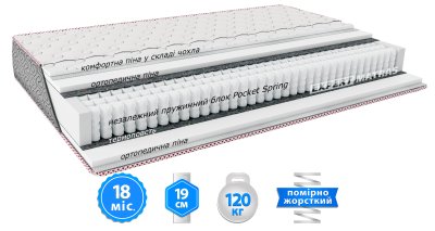 Матрас VELA / ВЕЛА